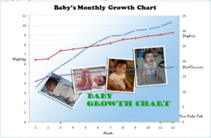 digitize baby growth chart